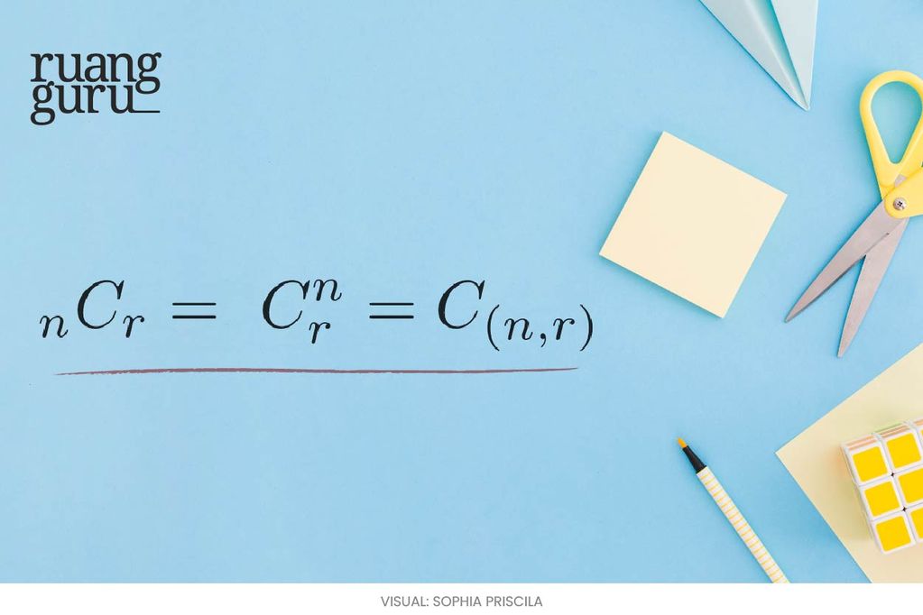 Kombinasi Dan Binomial Newton Dalam Aturan Pencacahan | Matematika Kelas 12